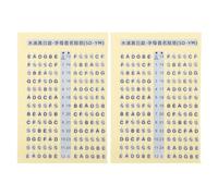 YARNOW 2 Pcs Guitar Learning Scale Decals Fretboard Note Stickers for Beginners, Black and White Music Theory Guitar Practicing Tool, Self-learning Fretboard Supply