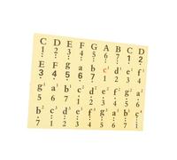 YARNOW 3 Pcs Piano Keyboard Stickers for Keys Transparent Black Numbered Musical Notation Decals for Easy Installation Removable Labels for Beginners Stronger Material