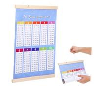 YARNOW Brightly Designed Educational Wall Decor for Home Classroom Engaging Table for Preschool Learning and Early Education