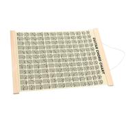 YARNOW Guitar Fingering Chart Poster Guitar Chord Diagram Wall Art Coated Paper for Music Chords Learning