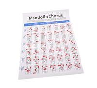 YARNOW Large Colorful Mandolin Chord Chart on Coated Paper, Mandolin Fretboard Notes Poster for Practice and Musical Instrument Supplies