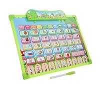 YARNOW Russian Alphabet Sound Chart for Interactive Vocabulary Learning Poster Bright Color Wall Chart for Early Education Material for Home Classroom Use