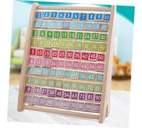 YARNOW Wooden Multiplication Learning Educational Board with Double-sided Blocks for Math Practice and Decoration Safe Healthy Material
