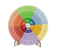 Yarryuter Feelings Wheel Therapy Office Decor Mental Health Decor Emotion Wheel for School, Therapy Office for School Counselors