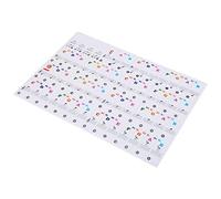 Yctze Piano Sticker Transparent PVC Removable for 61/88 Key Electronic Pianos Beginners Kids Colored 28 X 19cm (Colorful)