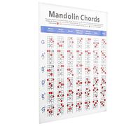 Yctze Practical Mandolin Chord Chart - Essential Fretboard Notes for Beginners & Kids - Coated Paper Mandolin Chord Poster for Music Learning & Performance