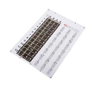 YDuupxe Mandolin Chord Poster Chart, Fretboard Notes Music Note Chords Reference Diagram Theory Instructional Beginners New Song 56 Finger Exercises Learning Tool Study Aid Classic Style