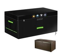 YedZen Deck Box Cover, 600D Oxford 158x75x65cm/62x29x25Inch Waterproof Garden Storage Box Cover with 1.5M Buckle Strap, Air Vent＆2 Zipper, Outdoor Patio Deck Box Protective Covers