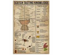 Yelacecca Scotch Tasting Knowledge?Poster, Wall D¨¦cor Artwork For Wine Lovervintage Tin Sign Vintage Metal Sign Poster 8X12 Inches