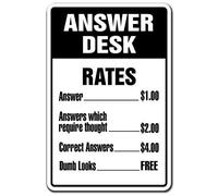 Yelenacca Answer Desk Questions Directions Gift Answerman What Answering Funny Metal Warning Signs Tin Sign 8x12 inches