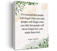 YeleY Inspirational Print Positive I've Learned That People Will Forget What You Said Paintings Canvas Wall Art Poster Artwork Ready to Hang Modern Home Office Decor