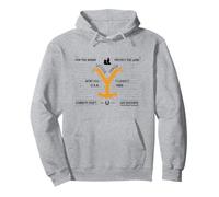 Yellowstone For The Brand Protect The Land Pullover Hoodie