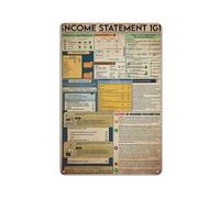 Yepyayqvk Income Statement 101 Metal Tin Signs Accounting Retro Poster Accounting Office Reference Guide Posters Home Bedroom Club Learning Wall Decor Vintage Educational Wall Art Gift 8x12 Inch