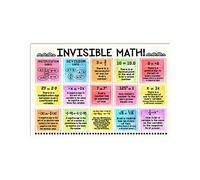 Yepyayqvk Retro Invisible Math Metal Poster Math Teacher Education Poster Classroom Decor Metal Tin Signs Vintage Plaque Wall Decor Gift 8"x12"