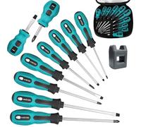Yeqqzq 10pcs Screwdriver Set, 5 Phillips and 5 Flat Head Precision Screwdriver, Heavy Duty Magnetic Screwdriver for Repair Home Improvement Craft, Green