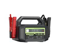 YESPER 12V/24V Car Jump Starter, 6000A Peak 5.1 lbs Portable Jump Starter Battery Pack Quick Charge with AC Adapter 36400mAh Battery Booster Pack (Up to All Gas/Diesel Engine) Jumper Box