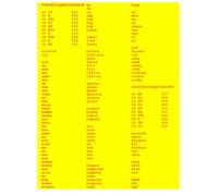 Yet Another Word Game: YAWG022