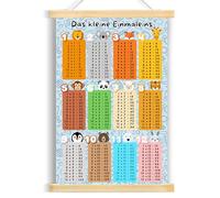 Yezirzax 1x1 Learning Poster, Multiplication Table Trainer for Children, Learning Poster Mathematics Primary School, Funny Multiplication Table Suitable for Children and Beginners to School