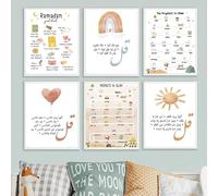 Yffgeartp Islam Educational Prophets Sun Rainbow Moon Nursery Wall Art Canvas Painting Quls Surah Posters Prints Wall Pictures Baby Kids Room Home Decor-30x40cm-No Frame