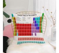 YFHJV Pillow Cover Throw Case Decor Home Living Room Couch Sofa Decorative Cushions Pillow Cover for Bedroom,Periodic Table,Kids Children Educational Science Chemistry,40x40 cm