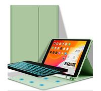 YGoal Keyboard Case for iPad Pro 11 2020-7 Colors Backlit Ultra Slim Flip One-Piece Wireless Keyboard Stand Case Cover for iPad Pro 11 2020 (Mintgreen)