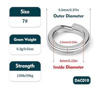 Yhenlovtt Stainless Steel Fishing Hook Connector Ring 9 Sizes from 00 to 8 304 Stainless Steel Mirror Polished for Natural Swimming Action Fishing Term (7)