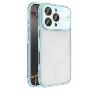 YHNNH Slim Case for IPhone 17/17 Pro/17 Air/17 Pro Max, Frosted Heat Dissipation Phone Case with All-Inclusive Lens Protection Cover,17pro,Blue