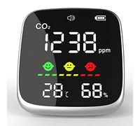YHYPSY Air Quality Monitor, CO2 Meter Detector, Carbon Dioxide Temperature Relative Humidity, Air Quality Data Logger, 0~5000 Ppm Range, Real Time Monitor