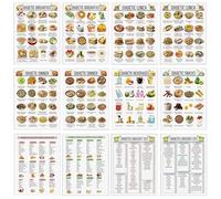 Yidueace Low Sugar Food Chart - 12-Pieces Low Carb Guide Meal Plan - Health Food Information Sugar Control Eat Guide for Seniors Dad Husband Grandma Grandpa Wife