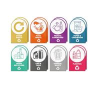 YIKIADA Mixed Pack of 16 Multi Recycling Bin Stickers 150 × 100 mm Vinyl Removable Circle Waterproof Self Adhesive Decal for Home Office Window Outdoor Indoor