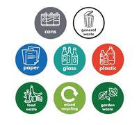 YIKIADA Recycling Bins Stickers Self Adhesive Vinyl 150 mm Circle Waterproof Mixed Set Decals Removable Recycling Signs for Indoor Outdoor Kitchen Pack of 8