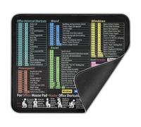 Yimomoyi Excel Shortcuts Mouse Mat, 30x25cm Small Mouse Mat, Portable Mouse Pad, Microsoft Office Shortcuts Mouse Pad, Non-Slip Mousepad for Office/Gaming/Home/Employee Gift