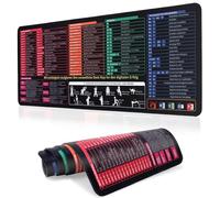 Yimomoyi Excel Shortcuts Mouse Pad with Excel Keyboard Shortcuts, Non-Slip Mouse Pad, Desk Mat for Office and Home (German Edition, 900 x 400 mm)