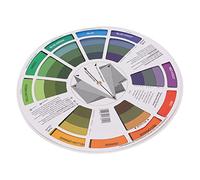 Yinhing Color Wheel Poster Reversible Blending Effect Simple Operation Fine Workmanship Color Mixing Guide for Art Classes Artists Paper Material Large Small Size (L)