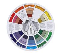 Yinhing The Ink Color Wheel Chart Provides Essential Pigment Mixing Guidance for Achieving Precise and Lasting Results in Permanent Eyebrow and Lip Tattoos.
