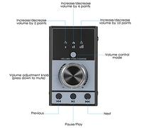 Yinhing Volume Knob, USB Volume Knob Controller Multimedia USB Computer Control External Control Controller