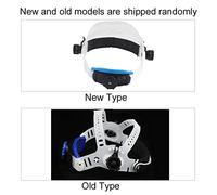 Yinhing Welding Welder with Headband Enhanced Solar Au to Darkening Technology Comfortable Fit and Hobbyists Ideal Helmet Accessories () (White)