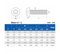 YINZHD 1/2/5Pcs M2 .5 M3 M4 M5 M6 M8 TA2 Pure Titanium Hexagon Hex Socket Head Button Allen Bolt Machine Screw Length 6-50mm ISO7380(15mm,1pc M8)