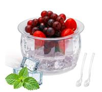 Yitexin 15.2 OZ Ice Underneath Chilled Serving Bowl Tray, Clear Dip Chiller Bowl Cold Insulated Container Holder Dish for Parties Condiment Bar Salad Fruit Salsa Veggie Picnic (1Pcs)