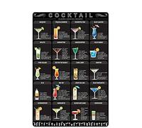 YIVXA Funny Metal Drinking & Mixology Sign 8x12 inch Black Rectangular Wall Art Decor