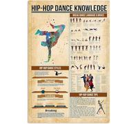YIVXA Metal Vintage Tin Sign Hip-Hop Dance Knowledge Black Culture Decor Street Dance Retro Posters Club Garage Home Wall