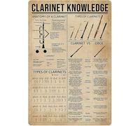 YIVXA Retro Tin Sign Funny Clarinet KnowledgeMusical Instrument Anatomy Type Poster Classroom Club Home Bedroom Cafe Wall Decoration Plaque Gift 12x8 inch