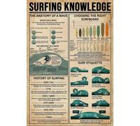 YIVXA Surfing Knowledge Poster Surfing Lovers Ocean Lovers Love Surfing Knowledge Poster Vintage Surfing Gift Poster Tin Signs for Bar 8x12 Inch