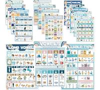 YIYDONG 16 Boho Phonics Posters for Classroom, Sound Wall Phonics Chart, Digraphs & Blends, Vowel Sounds, ESL Classroom Decorations