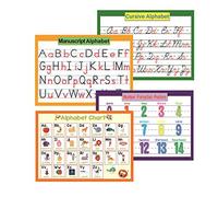 YIYEE 4 Pcs Educational Preschool Charts for Toddlers and Kids | Classroom Bulletin Board Set & Decorations Organization Learning Posters for Kindergarten|Word family wall poster 8.47x11.8in