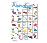 YIYEE Alphabet Educational Preschool Poster, Alphabet Chart with Illustrations for Toddler, School Décor, Wall Stickers, for Learning Letters and Words, 42x60cm
