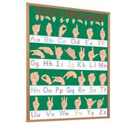 YIYEE ASL Alphabet Poster for Classroom Wall, Laminated, 420mmx600mm, ASL Alphabet Line & Basic Signs Chart for Homeschool Decor display, Teacher Supplies