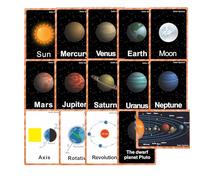YIYEE Solar System Flashcards,15 Pieces, Montessori Pocket Cards for Teacher Autism Therapists Tools,Back to School Supplies