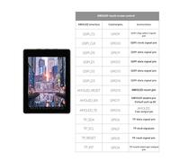 YIZITU RP2350 Programmable Microcontroller Board With 2.41Inch AMOLED Panel And Motion Sensorings For Projects Capacitive Touch Microcontroller Board