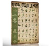 Ykfss Vintage Herb Knowledge Metal Tin Sign Homesteading Knowledge Poster Plant Signs Planting Guide Chart Herb Decor Medicinal Herbs And Their Uses Posters 8x12 Inch